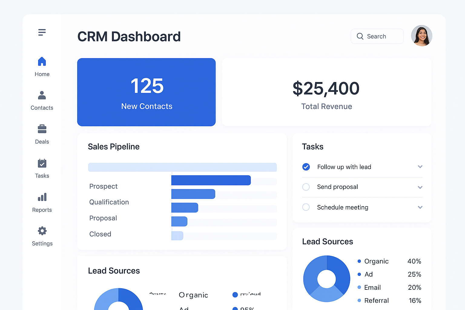 CRM Project